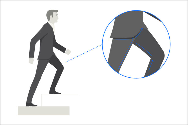 Illustrationsstil Figurative Darstellung