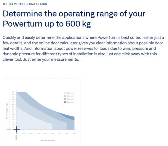 Powerturn Door Calculator Screenshot