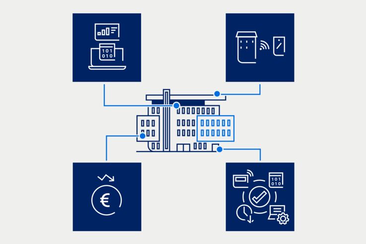 Infographie myGEZE Control