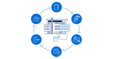 Infografik Service