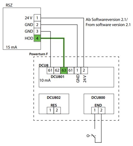 Schaltplan zum Anschluss des RSZ-Moduls an die GEZE Powerturn-Steuerung ab Softwareversion 2.1.